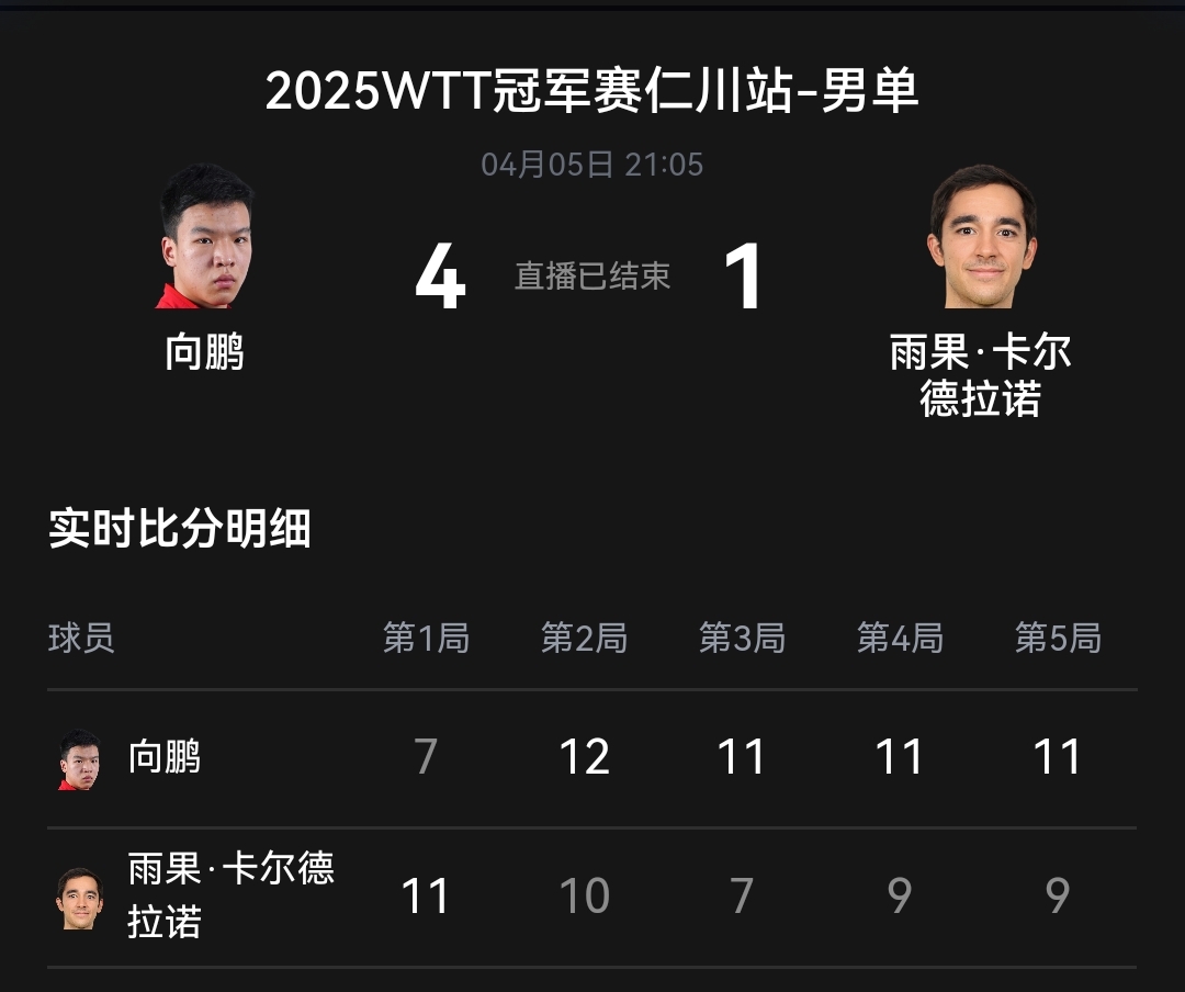 球员赛后感言:对比赛结果有何期待?的简单介绍 球员赛后感言:对比赛结果有何期待?的简单介绍